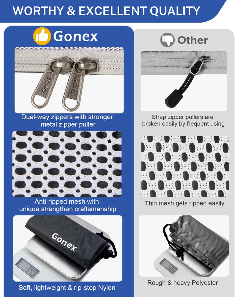 Gonex حقائب ضغط غونيكس لتنظيم التعبئة شبكية L+M+S+XS+نحيف+حقيبة غسيل أزرق داكن - Image 3